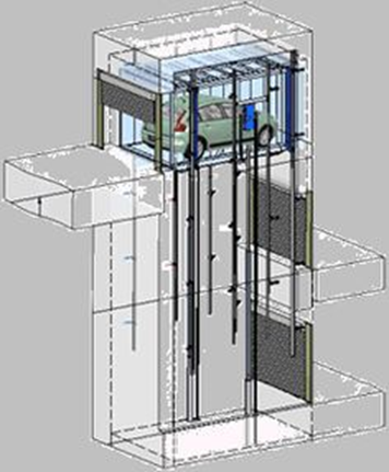 Araç Kaldirma Elevatörleri